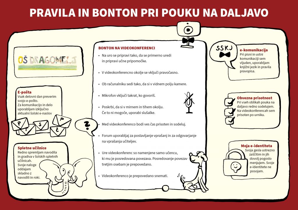 WebCam pravila 2020 OS Dragomelj