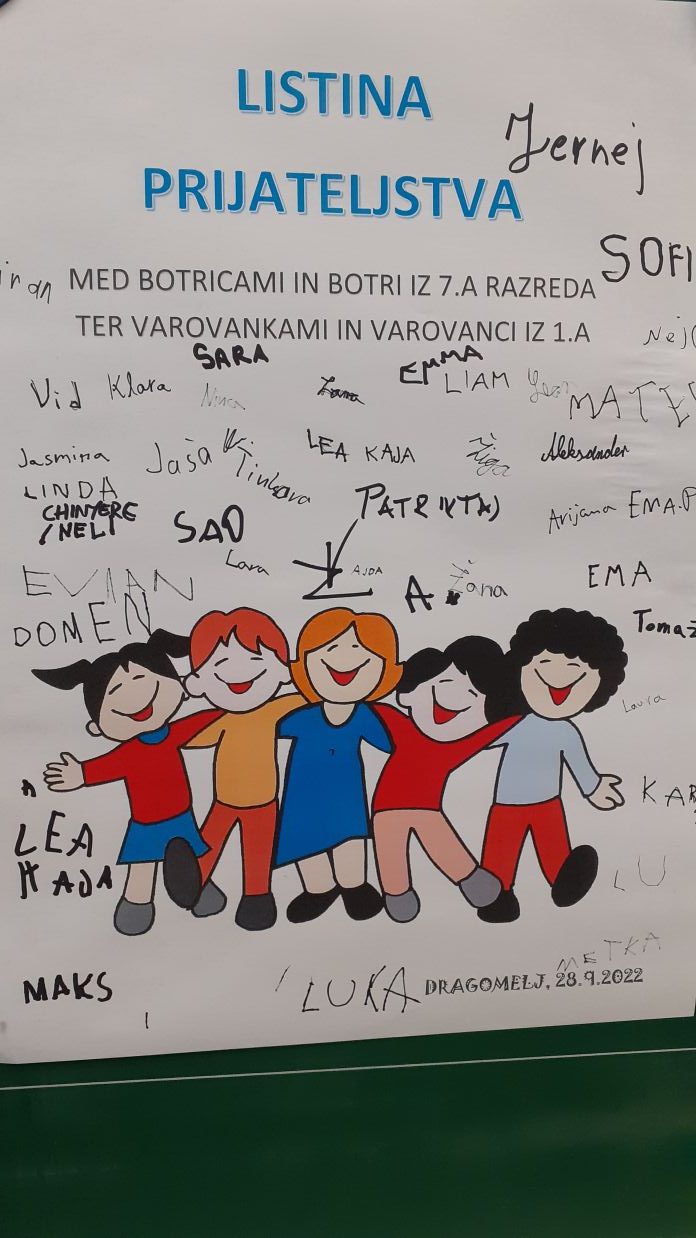 LISTINA PRIJATELJSTVA