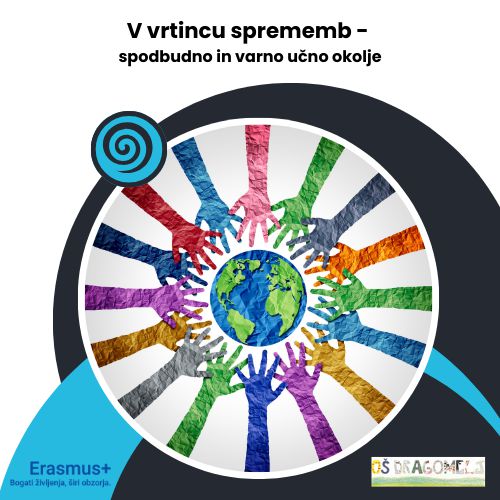 V vrtincu sprememb - spodbudno in varno učno okolje logo